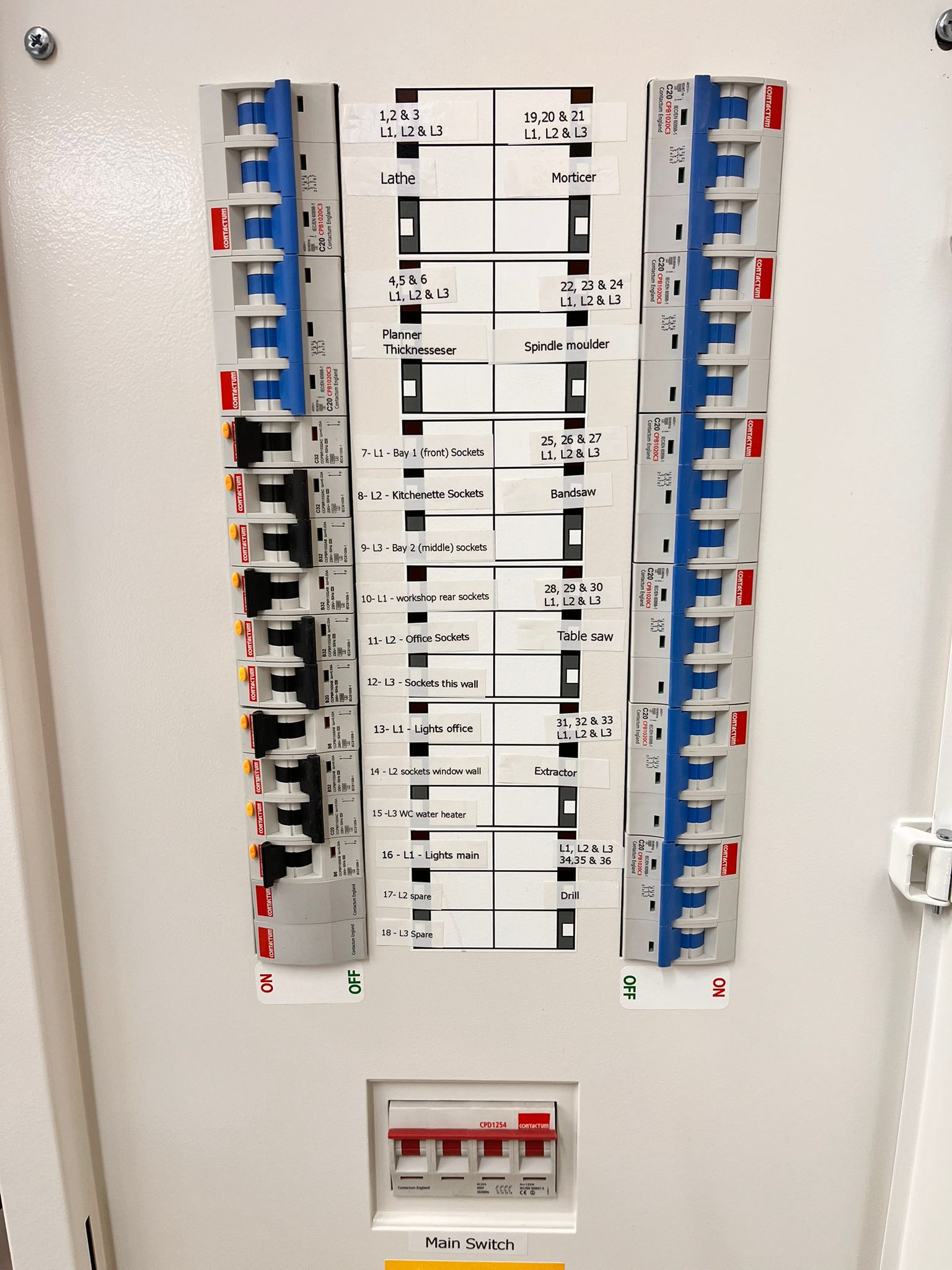 Three-phase distribution board installed by GregDan Electrical